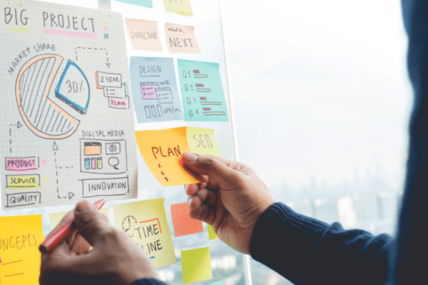 How To Create High Converting Content (1)